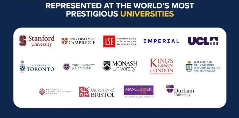 Grid of university logos under the heading "Represented at the world's most prestigious universities", including Stanford, Cambridge, LSE, Imperial and UCL